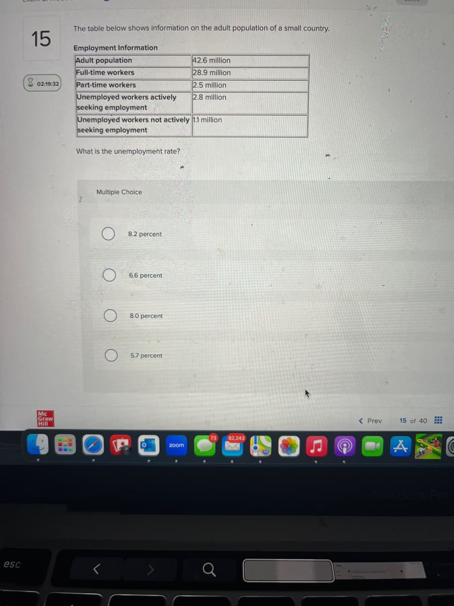 esc
15
The table below shows information on the adult population of a small country.
Employment Information
Adult population
42.6 million
Full-time workers
28.9 million
02:19:32
Part-time workers
2.5 million
Unemployed workers actively
2.8 million
Mc
Graw
Hill
seeking employment
Unemployed workers not actively 1.1 million
seeking employment
What is the unemployment rate?
Multiple Choice
8.2 percent
6.6 percent
8.0 percent
5.7 percent
73
82,243
zoom
< Prev
15 of 40
A
MacBook Pro