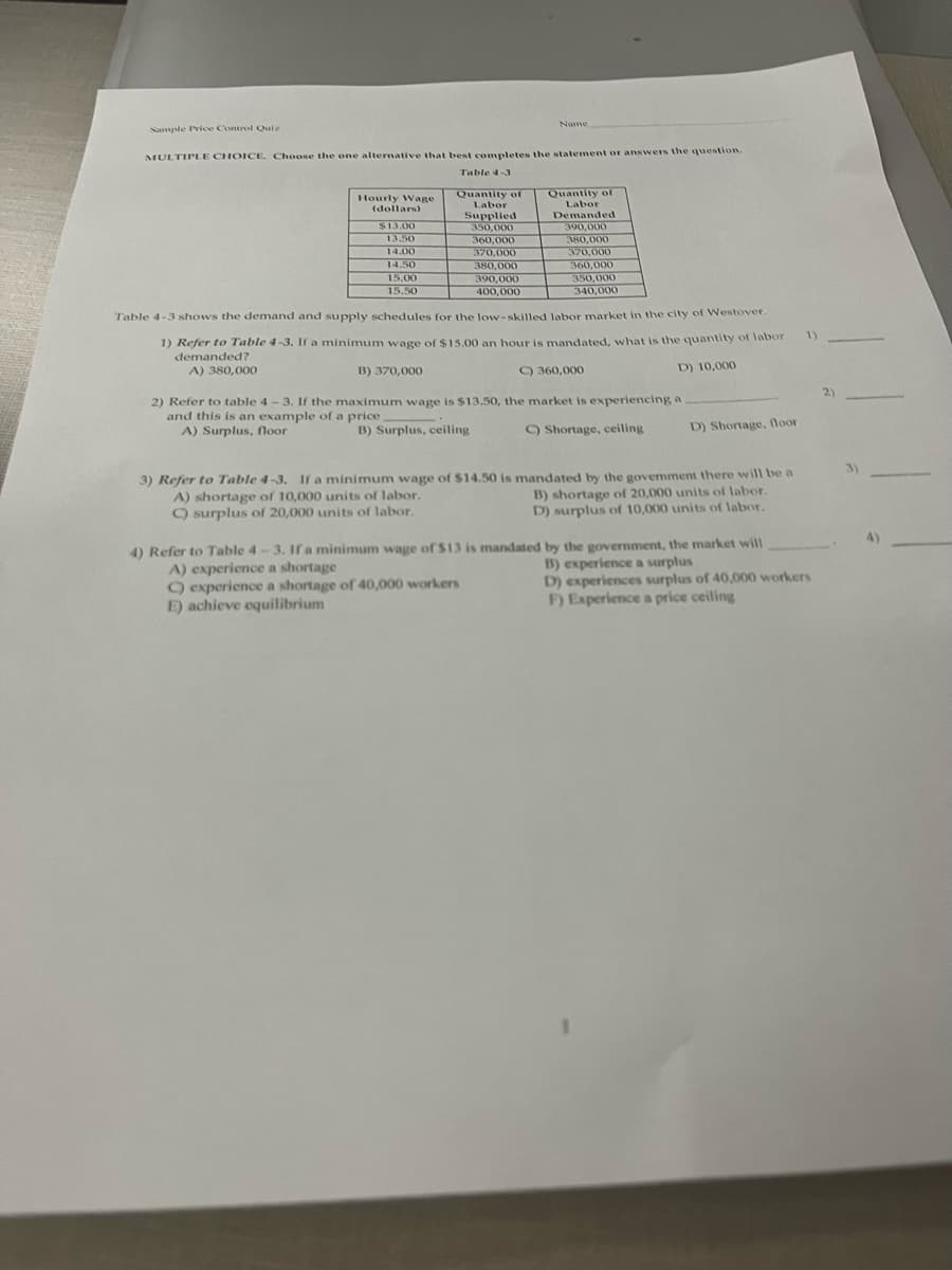 Sample Price Control Quiz
MULTIPLE CHOICE. Choose the one alternative that best completes the statement or answers the question.
Table 4-3
Hourly Wage
(dollars)
$13.00
13,50
14.00
14.50
15.00
15.50
B) 370,000
Quantity of
Labor
Supplied
350,000
Name
360,000
370,000
380,000
390,000
400,000
.
Quantity of
Labor
Demanded
390,000
380,000
370,000
360,000
Table 4-3 shows the demand and supply schedules for the low-skilled labor market in the city of Westover.
1) Refer to Table 4-3. If a minimum wage of $15.00 an hour is mandated, what is the quantity of labor
demanded?
A) 380,000
D) 10,000
350,000
340,000
C360,000
2) Refer to table 4-3. If the maximum wage is $13.50, the market is experiencing a
and this is an example of a price
A) Surplus, floor
B) Surplus, ceiling
Shortage, ceiling
D) Shortage, floor
3) Refer to Table 4-3. If a minimum wage of $14.50 is mandated by the government there will be a
A) shortage of 10,000 units of labor.
C) surplus of 20,000 units of labor.
B) shortage of 20,000 units of labor.
D) surplus of 10,000 units of labor.
1)
4) Refer to Table 4-3. If a minimum wage of $13 is mandated by the government, the market will
A) experience a shortage
B) experience a surplus
C) experience a shortage of 40,000 workers
D) experiences surplus of 40,000 workers
E) achieve equilibrium
F) Experience a price ceiling
2)