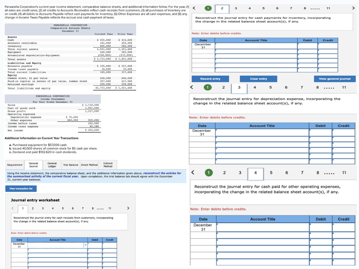 Panzarella Corporation's current year income statement, comparative balance sheets, and additional information follow. For the year, (1)
<
all sales are credit sales, (2) all credits to Accounts Receivable reflect cash receipts from customers, (3) all purchases of inventory are
on credit, (4) all debits to Accounts Payable reflect cash payments for inventory, (5) Other Expenses are all cash expenses, and (6) any
change in Income Taxes Payable reflects the accrual and cash payment of taxes.
Assets
Cash
Accounts receivable
Inventory
Total current assets
Equipment
Accumulated depreciation-Equipment
Total assets
Liabilities and Equity
Accounts payable
Income taxes payable
Total current liabilities.
Equity
Common stock, $2 par value
Paid-in capital in excess of par value, common stock
Retained earnings
Total liabilities and equity
Sales
Cost of goods sold
Gross profit
Operating expenses
Depreciation expense
Other expenses
Income before taxes
Income taxes expense
Net income
Requirement
PANZARELLA CORPORATION
Comparative Balance Sheets
December 31
PANZARELLA CORPORATION
Income Statement
For Year Ended December 31
General
Journal
View transaction list
General
Ledger
Date
December
31
$ 75,000
860,000
Note: Enter debits before credits.
Additional Information on Current Year Transactions
a. Purchased equipment for $57,000 cash.
b. Issued 40,000 shares of common stock for $5 cash per share.
c. Declared and paid $102,620 in cash dividends.
Current Year
$ 655,000
181,000
665,000
1,501,000
440,000
(208,000)
$ 1,733,000
$ 155,000
34,000
189,000
Account Title
928,000
357,000
259,000
$1,733,000
$ 3,118,000
1,891,000
1,227,000
Journal entry worksheet
< 1 2 3 4 5 6 7 8
935,000
292,000
89,380
$ 202,620
Trial Balance Direct Method
Indirect
Method
Using the income statement, the comparative balance sheet, and the additional information given above, reconstruct the entries for
the summarized activity of the current fiscal year. Upon completion, the trial balance tab should agree with the December
31, current year balances.
Reconstruct the journal entry for cash receipts from customers, incorporating
the change in the related balance sheet account(s), if any.
*****
Debit
11
Prior Year
Credit
$414,600
155,000
582,000
1,151,600
383,000
(133,000)
$ 1,401,600
$ 127,000
30,600
157,600
848,000
237,000
159,000
$ 1,401,600
Date
December
31
Note: Enter debits before credits.
Record entry
1
<
2
Date
December
31
1
3
Reconstruct the journal entry for cash payments for inventory, incorporating
the change in the related balance sheet account(s), if any.
2
Note: Enter debits before credits.
Date
December
31
3
2
4
3
Account Title
Note: Enter debits before credits.
5
Clear entry
4
5
4
Account Title
Reconstruct the journal entry for depreciation expense, incorporating the
change in the related balance sheet account(s), if any.
6
5
7
8
Account Title
………….
Debit
6 7
7 8
View general Journal
11
Credit
Debit
6 7 8
Reconstruct the journal entry for cash paid for other operating expenses,
incorporating the change in the related balance sheet account(s), if any.
Debit
11
Credit
11
Credit