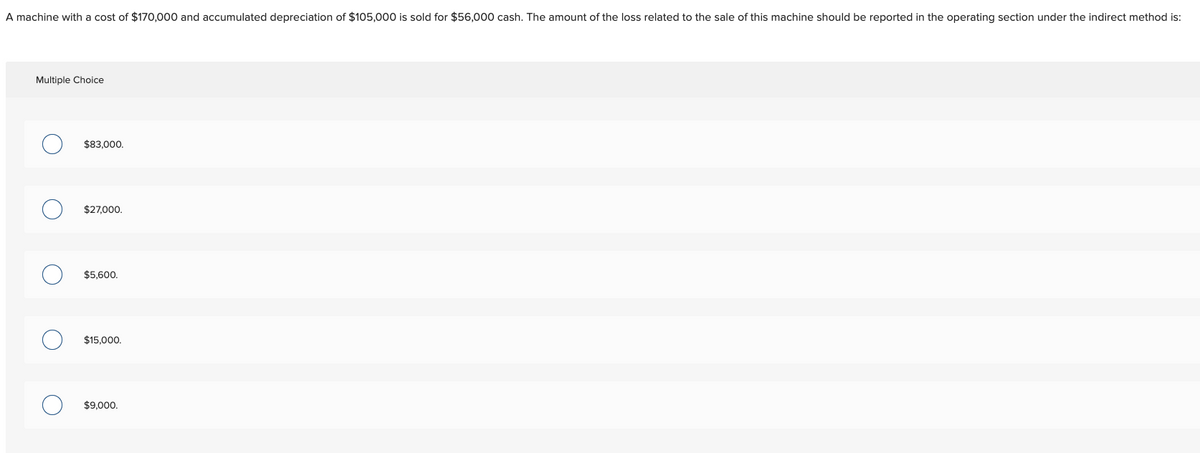 A machine with a cost of $170,000 and accumulated depreciation of $105,000 is sold for $56,000 cash. The amount of the loss related to the sale of this machine should be reported in the operating section under the indirect method is:
Multiple Choice
O
O
O
$83,000.
$27,000.
$5,600.
$15,000.
$9,000.