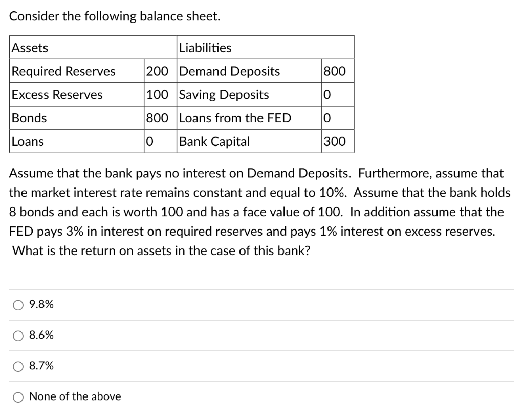 Consider the following balance sheet.
Assets
Required Reserves
Excess Reserves
Bonds
Loans
O 9.8%
Assume that the bank pays no interest on Demand Deposits. Furthermore, assume that
the market interest rate remains constant and equal to 10%. Assume that the bank holds
8 bonds and each is worth 100 and has a face value of 100. In addition assume that the
FED pays 3% in interest on required reserves and pays 1% interest on excess reserves.
What is the return on assets in the case of this bank?
8.6%
8.7%
Liabilities
200 Demand Deposits
100 Saving Deposits
800 Loans from the FED
O
Bank Capital
None of the above
800
0
0
300