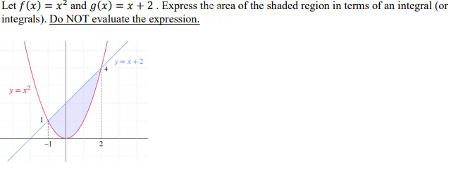 Let f(x) = x² and g(x) = x + 2. Express the area of the shaded region in terms of an integral (or
integrals). Do NOT evaluate the expression.
y = x?
