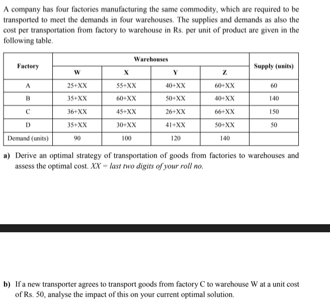 A company has four factories manufacturing the same commodity, which are required to be
transported to meet the demands in four warehouses. The supplies and demands as also the
cost per transportation from factory to warehouse in Rs. per unit of product are given in the
following table.
Warchouses
Factory
Supply (units)
W
Y
A
25+XX
55+XX
40+XX
60+XX
60
35+XX
60+XX
50+XX
40+XX
140
36+XX
45+XX
26+XX
66+XX
150
D
35+XX
30+XX
41+XX
50+XX
50
Demand (units)
90
100
120
140
a) Derive an optimal strategy of transportation of goods from factories to warehouses and
assess the optimal cost. XX = last two digits of your roll no.
b) If a new transporter agrees to transport goods from factory C to warehouse W at a unit cost
of Rs. 50, analyse the impact of this on your current optimal solution.
