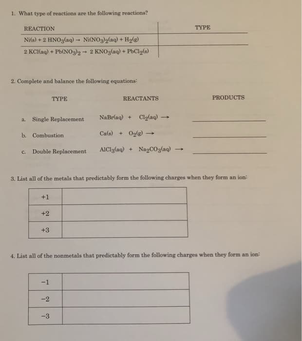 1. What type of reactions are the following reactions?
REACTION
ΤΥΡΕ
Ni(s) + 2 HNO3(aq) Ni(NO3)2(aq) + H2(g)
2 KCI(aq) + Pb(NO3)2 2 KNO3(aq) + PbClg(s)
2. Complete and balance the following equations:
ТҮРE
REACTANTS
PRODUCTS
a. Single Replacement
NaBrlaq) +
Clolaq)
Ca(s)
+ Og(g)
b. Combustion
C.
Double Replacement
AICI3(aq) + Na2CO3(aq)
3. List all of the metals that predictably form the following charges when they form an ion
+1
+2
+3
4. List all of the nonmetals that predictably form the following charges when they form an ion:
-1
-2
-3
