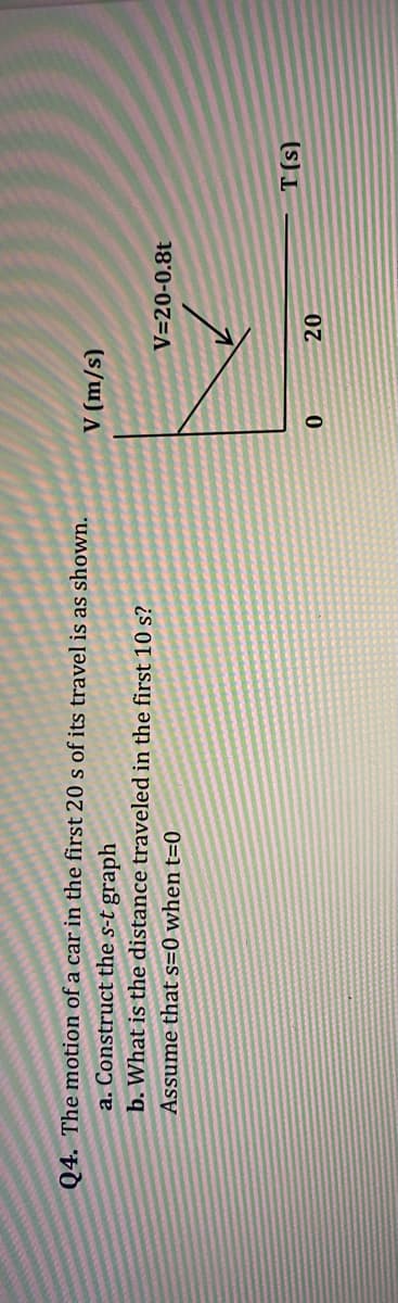 Q4. The motion of a car in the first 20 s of its travel is as shown.
a. Construct the s-t graph
b. What is the distance traveled in the first 10 s?
(s/w) A
V=20-0.8t
Assume that s=0 when t=0
20
(s) I
