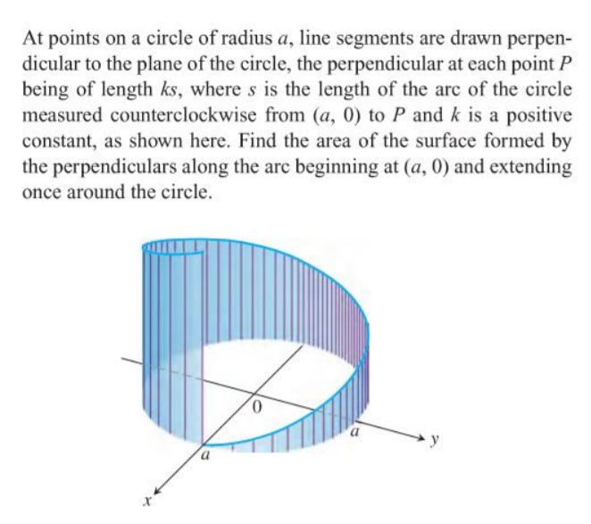 At points on a circle of radius a, line segments are drawn perpen-
dicular to the plane of the circle, the perpendicular at each point P
being of length ks, where s is the length of the are of the circle
measured counterclockwise from (a, 0) to P and k is a positive
constant, as shown here. Find the area of the surface formed by
the perpendiculars along the arc beginning at (a, 0) and extending
once around the circle.
0.
