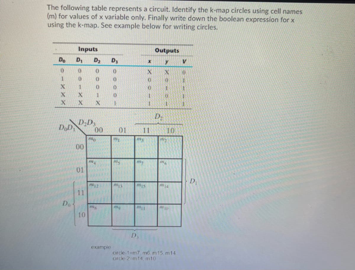 The following table represents a circuit. Identify the k-map circles using cell names
(m) for values of x variable only. Finally write down the boolean expression for x
using the k-map. See example below for writing circles.
Do
0
1
X
X
X
DoD
Do
Inputs
D₁
0
0
1
X
X
00
D₂D3
01
D₂
10
0
1
X
00
mo
INA
12
my
D3
0
0
0
0
1
example:
01
m.
#
M
My
mis
M
D
X
11
X
0
0
1
1
Outputs
Y
X
1
#1
T
His
m₂
ma
20
circle-1-m7, m6 m15, m14
arcle-2-m14, m10
V
1
D