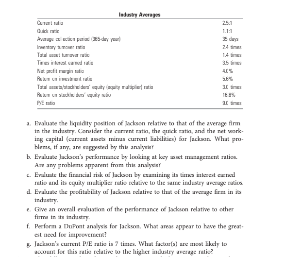 Industry Averages
Current ratio
2.5:1
Quick ratio
1.1:1
Average collection period (365-day year)
35 days
Inventory turnaver ratio
Tatal asset tumover ratio
Times interest earmed ratio
2.4 times
1.4 times
3.5 times
Net prafit margin ratio
4.0%
Retum an investment ratio
5.6%
Tatal assets/stockholders' equity (equity multiplier) ratio
Retum an stockholders' equity ratio
3.0 times
16.8%
P/E ratio
9.0 times
a. Evaluate the liquidity position of Jackson relative to that of the average firm
in the industry. Consider the current ratio, the quick ratio, and the net work-
ing capital (current assets minus current liabilities) for Jackson. What pro-
blems, if any, are suggested by this analysis?
b. Evaluate Jackson's performance by looking at key asset management ratios.
Are any problems apparent from this analysis?
c. Evaluate the financial risk of Jackson by examining its times interest earned
ratio and its equity multiplier ratio relative to the same industry average ratios.
d. Evaluate the profitability of Jackson relative to that of the average firm in its
industry.
e. Give an overall evaluation of the performance of Jackson relative to other
firms in its industry.
f. Perform a DuPont analysis for Jackson. What areas appear to have the great-
est need for improvement?
g. Jackson's current P/E ratio is 7 times. What factor(s) are most likely to
account for this ratio relative to the higher industry average ratio?
