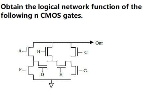 Obtain the logical network function of the
following n CMOS gates.
Out
