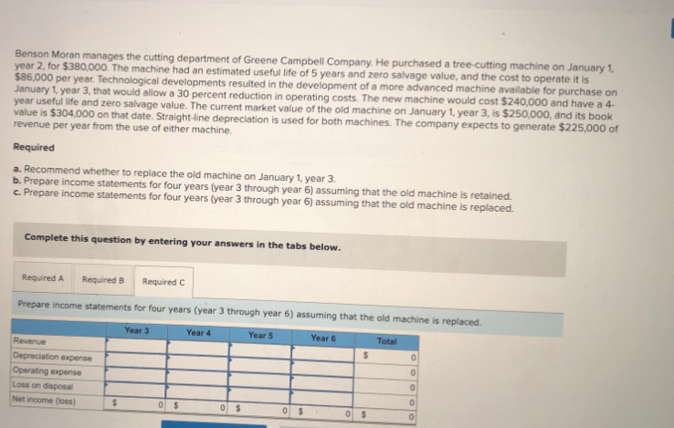 Benson Moran manages the cutting department of Greene Campbell Company. He purchased a tree-cutting machine on January 1,
year 2, for $380,000. The machine had an estimated useful life of 5 years and zero salvage value, and the cost to operate it is
$86,000 per year. Technological developments resulted in the development of a more advanced machine available for purchase on
January 1, year 3, that would allow a 30 percent reduction in operating costs. The new machine would cost $240,000 and have a 4-
year useful life and zero salvage value. The current market value of the old machine on January 1, year 3, is $250,000, and its book
value is $304,000 on that date. Straight-line depreciation is used for both machines. The company expects to generate $225,000 of
revenue per year from the use of either machine.
Required
a. Recommend whether to replace the old machine on January 1, year 3.
b. Prepare income statements for four years (year 3 through year 6) assuming that the old machine is retained.
c. Prepare income statements for four years (year 3 through year 6) assuming that the old machine is replaced.
Complete this question by entering your answers in the tabs below.
Required A
Required B
Required C
Prepare income statements for four years (year 3 through year 6) assuming that the old machine is replaced.
Year 3
Year 4
Year 5
Year 6
Total
Revenue
Depreciation expense
Operating expense
Loss on disposal
Net income (loss)

