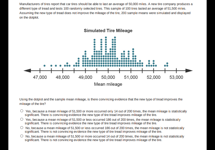 Manufacturers of tires report that car tires should be able to last an average of 50,000 miles. A new tire company produces a
different type of tread and tests 100 randomly selected tires. This sample of 100 tires lasted an average of 51,500 miles.
Assuming the new type of tread does not improve the mileage of the tire, 200 sample means were simulated and displayed
on the dotplot.
Simulated Tire Mileage
+++ +++H
47,000
48,000
49,000
50,000
51,000
52,000
53,000
Mean mileage
Using the dotplot and the sample mean mileage, is there convincing evidence that the new type of tread improves the
mileage of the tire?
Yes, because a mean mileage of 51,500 or more occurred only 14 out of 200 times, the mean mileage is statistically
significant. There is convincing evidence the new type of tire tread improves mileage of the tire.
Yes, because a mean mileage of 51,500 or less occurred 186 out of 200 times, the mean mileage is statistically
significant. There is convincing evidence the new type of tire tread improves mileage of the tire.
O No, because a mean mileage of 51,500 or less occurred 186 out of 200 times, the mean mileage is not statistically
significant. There is not convincing evidence the new type of tire tread improves mileage of the tire.
O No, because a mean mileage of 51,500 or more occurred 14 out of 200 times, the mean mileage is not statistically
significant. There is not convincing evidence the new type of tire tread improves mileage of the tire.
