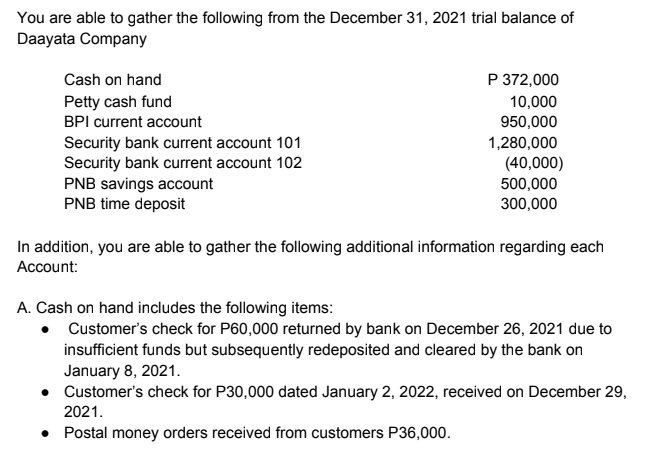 You are able to gather the following from the December 31, 2021 trial balance of
Daayata Company
Cash on hand
P 372,000
Petty cash fund
10,000
BPI current account
950,000
Security bank current account 101
Security bank current account 102
PNB savings account
PNB time deposit
1,280,000
(40,000)
500,000
300,000
In addition, you are able to gather the following additional information regarding each
Account:
A. Cash on hand includes the following items:
Customer's check for P60,000 returned by bank on December 26, 2021 due to
insufficient funds but subsequently redeposited and cleared by the bank on
January 8, 2021.
Customer's check for P30,000 dated January 2, 2022, received on December 29,
2021.
• Postal money orders received from customers P36,000.

