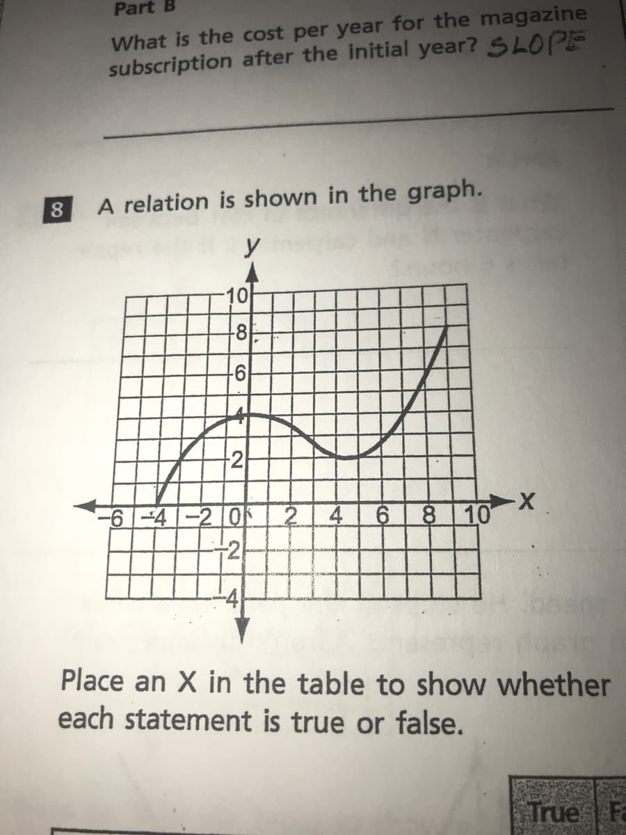 What is the cost per year for the magazine
subscription after the initial year? SLOPF
Part B
8.
A relation is shown in the graph.
y
10
8-
2
4
8 10
-6-4-2 0
-2
-4
Place an X in the table to show whether
each statement is true or false.
True Fa
