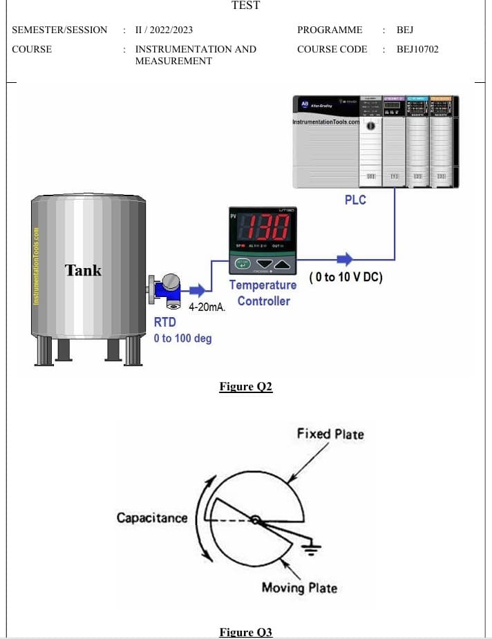 TEST
SEMESTER/SESSION
COURSE
II/2022/2023
: INSTRUMENTATION AND
MEASUREMENT
InstrumentationTools.com
Tank
PROGRAMME
:
BEJ
COURSE CODE
: BEJ10702
InstrumentationTools.com
101
880
PLC
(0 to 10 V DC)
Temperature
Controller
4-20mA.
RTD
0 to 100 deg
Capacitance
Figure Q2
Fixed Plate
Moving Plate
Figure 03
E
131