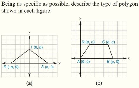 Being as specific as possible, describe the type of polygon
shown in each figure.
y
y
D (d, c)
C (b, c)
T (0, b)
A(0, 0)
B (a, 0)
R(-a, 0)
S (a, 0)
(a)
(b)
