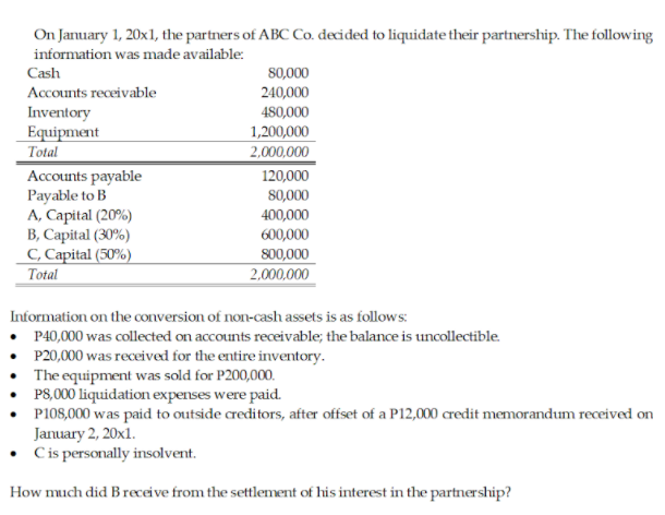 On January 1, 20x1, the partners of ABC Co. decided to liquidate their partnership. The following
information was made available:
Cash
80,000
Accounts receivable
240,000
Inventory
Equipment
Total
480,000
1,200,000
2,000,000
120,000
80,000
400,000
Accounts payable
Payable to B
A, Capital (20%)
B, Capital (30%)
C, Capital (50%)
Total
600,000
800,000
2,000,000
Information on the conversion of non-cash assets is as follows:
• P40,000 was collected on accounts receivable; the balance is uncollectible.
P20,000 was received for the entire inventory.
• The equipment was sold for P200,000.
P8,000 liquidation expenses were paid.
P108,000 was paid to outside creditors, after offset of a P12,000 credit memorandum received on
January 2, 20x1.
• Cis personally insolvent.
How much did B recei ve from the settlement of his interest in the partnership?
