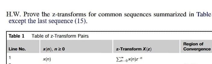 H.W. Prove the z-transforms for common sequences summarized in Table
except the last sequence (15).
Table 1 Table of z-Transform Pairs
Region of
Convergence
Line No.
x(n), n20
z-Transform X(z)
1
x(n)
E ox(n)z "
