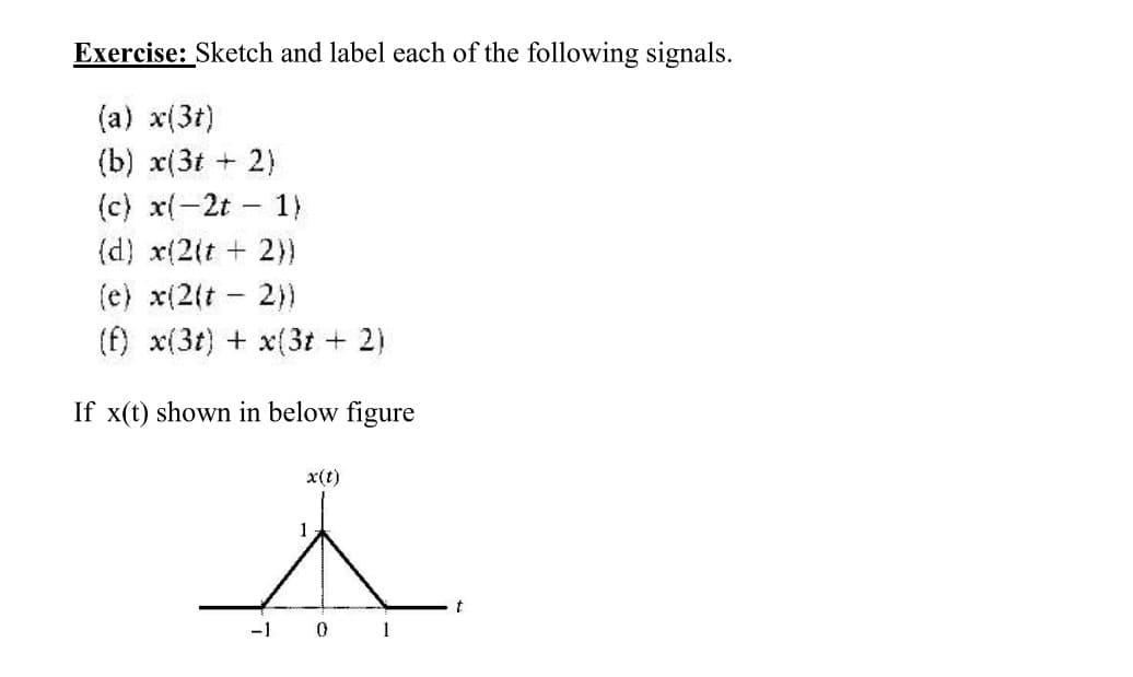 Exercise: Sketch and label each of the following signals.
(a) x(3t)
(b) x(3t + 2)
(c) x(-2t – 1)
(d) x(2(t + 2))
(e) x(2(t 2)
(f) x(3t) + x(3t + 2)
If x(t) shown in below figure
x(t)
1
-1 0
1
