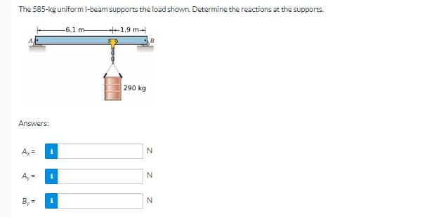 The 585-kg uniform I-beam supports the load shown. Determine the reactions at the supports.
-6.1 m
Answers:
Ax=
B,=
i
i
+1.9 m
290 kg
N
N
N