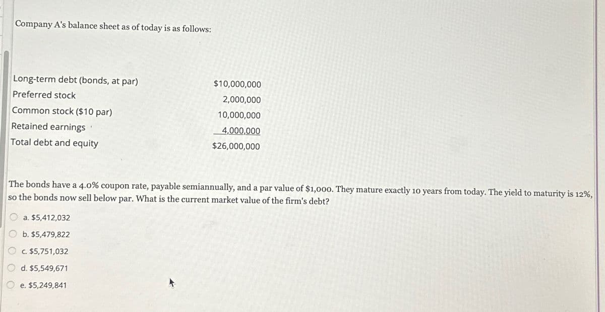 Company A's balance sheet as of today is as follows:
Long-term debt (bonds, at par)
Preferred stock
Common stock ($10 par)
Retained earnings
Total debt and equity
$10,000,000
2,000,000
10,000,000
4,000,000
$26,000,000
The bonds have a 4.0% coupon rate, payable semiannually, and a par value of $1,000. They mature exactly 10 years from today. The yield to maturity is 12%,
so the bonds now sell below par. What is the current market value of the firm's debt?
a. $5,412,032
b. $5,479,822
c. $5,751,032
d. $5,549,671
e. $5,249,841