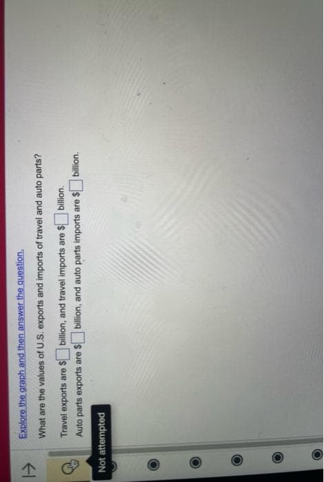 1->
Explore the graph and then answer the question.
What are the values of U.S. exports and imports of travel and auto parts?
Travel exports are $
billion, and travel imports are $ billion.
Auto parts exports are $ billion, and auto parts imports are $ billion.
Not attempted