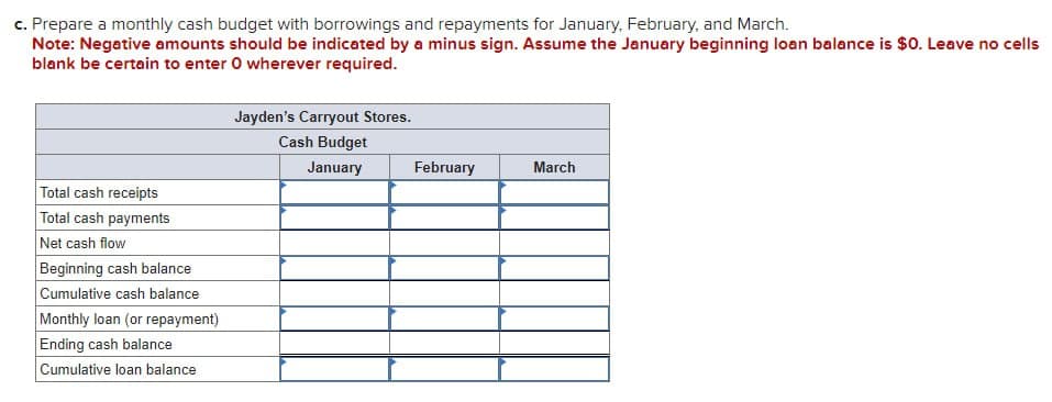 c. Prepare a monthly cash budget with borrowings and repayments for January, February, and March.
Note: Negative amounts should be indicated by a minus sign. Assume the January beginning loan balance is $0. Leave no cells
blank be certain to enter O wherever required.
Total cash receipts
Total cash payments
Net cash flow
Beginning cash balance.
Cumulative cash balance
Monthly loan (or repayment)
Ending cash balance
Cumulative loan balance
Jayden's Carryout Stores.
Cash Budget
January
February
March