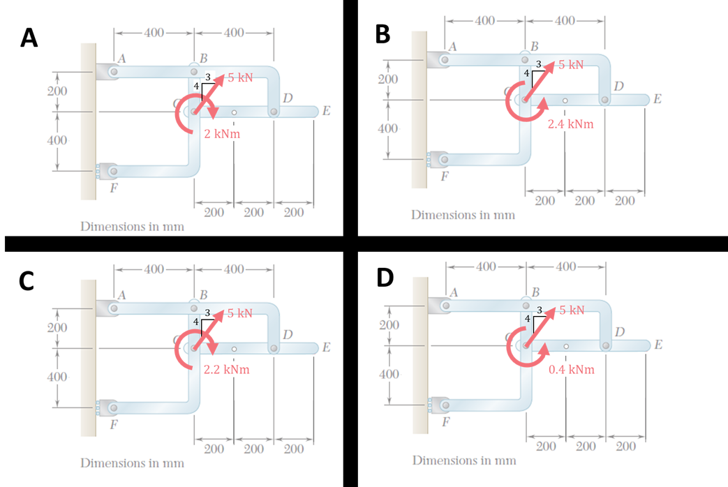 400
400-
400
→ 400-
B
35 kN
15 kN-
200
D
200
D
E
E
2.4 kNm
400
2 kNm
400
F
200
200
200
200
200
200
Dimensions in mm
Dimensions in mm
400
400
400
400-
C
B
В
15 kN
5 kN
200
200
D
E
lo
E
2.2 kNm
0.4 kNm
400
400
F
200
200
200
200
200
200
Dimensions in mm
Dimensions in mm
A
