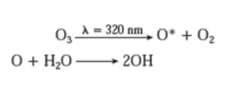 A = 320 nm, O* + O2
O3-
0 + H¿O –
20H
