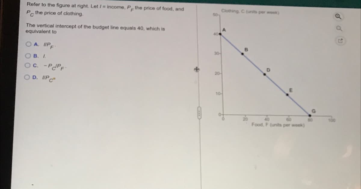 Refer to the figure at right. Let / = income, P the price of food, and
Pc the price of clothing.
Clothing. C (units per week)
The vertical intercept of the budget line equals 40, which is
equivalent to
40
O A. IIPE
30
O B. I.
c. -PdPF
20-
D. IPC
10-
20
40
60
t00
80
Food, F (units per week)
