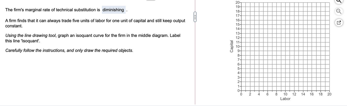 20-
The firm's marginal rate of technical substitution is diminishing.
19-
18-
A firm finds that it can always trade five units of labor for one unit of capital and still keep output
17-
16-
15-
constant.
14-
Using the line drawing tool, graph an isoquant curve for the firm in the middle diagram. Label
this line 'Isoquant'.
13-
12-
11-
Carefully follow the instructions, and only draw the required objects.
10-
9-
8-
7-
6-
5-
4-
3-
2-
1
0+
2
6.
8
10
12
14
16
18
20
Labor
Capital
