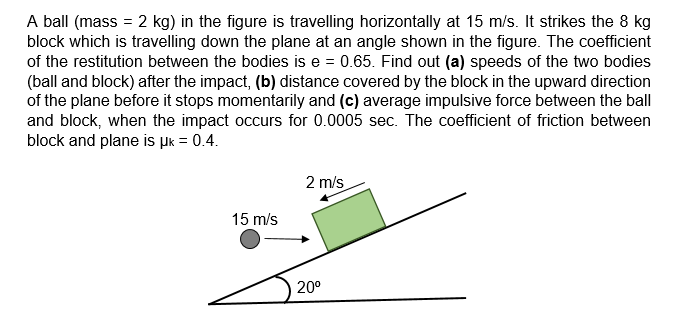 A ball (mass = 2 kg) in the figure is travelling horizontally at 15 m/s. It strikes the 8 kg
block which is travelling down the plane at an angle shown in the figure. The coefficient
of the restitution between the bodies is e = 0.65. Find out (a) speeds of the two bodies
(ball and block) after the impact, (b) distance covered by the block in the upward direction
of the plane before it stops momentarily and (c) average impulsive force between the ball
and block, when the impact occurs for 0.0005 sec. The coefficient of friction between
block and plane is µk = 0.4.
2 m/s
15 m/s
20°
