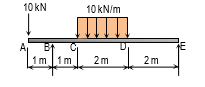 10 kN
10 kN/m
A
1m11m
2m
2m
