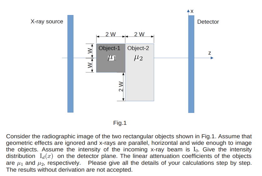 X-ray source
M
2 W
Object-1 Object-2
μ1
μ2
2 W
2 W
4X
Detector
N
Fig.1
Consider the radiographic image of the two rectangular objects shown in Fig.1. Assume that
geometric effects are ignored and x-rays are parallel, horizontal and wide enough to image
the objects. Assume the intensity of the incoming x-ray beam is Io. Give the intensity
distribution Id(x) on the detector plane. The linear attenuation coefficients of the objects
are ₁ and 2, respectively. Please give all the details of your calculations step by step.
The results without derivation are not accepted.