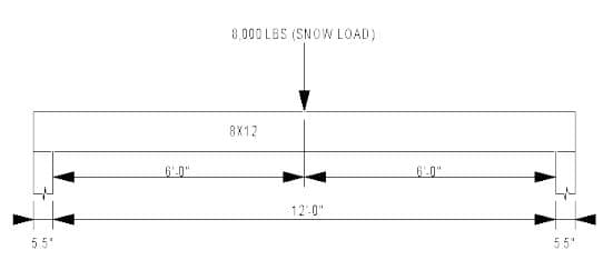 8,000 LBS (SNOW LOAD)
8X12
6.0"
6.0"
12-0"
55"
55"
