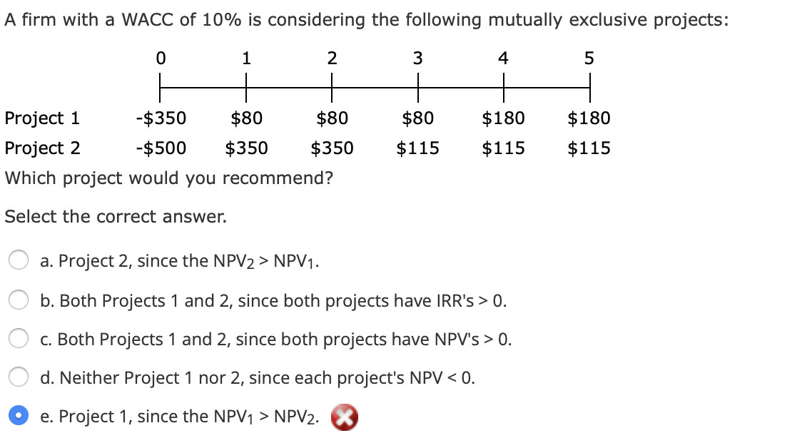 A firm with a WACC of 10% is considering the following mutually exclusive projects:
1
2
3
4
5
Project 1
-$350
$80
$80
$80
$180
$180
Project 2
-$500
$350
$350
$115
$115
$115
Which project would you recommend?
Select the correct answer.
a. Project 2, since the NPV2 > NPV1.
b. Both Projects 1 and 2, since both projects have IRR's > 0.
c. Both Projects 1 and 2, since both projects have NPV's > 0.
d. Neither Project 1 nor 2, since each project's NPV < 0.
e. Project 1, since the NPV1 > NPV2. 8
