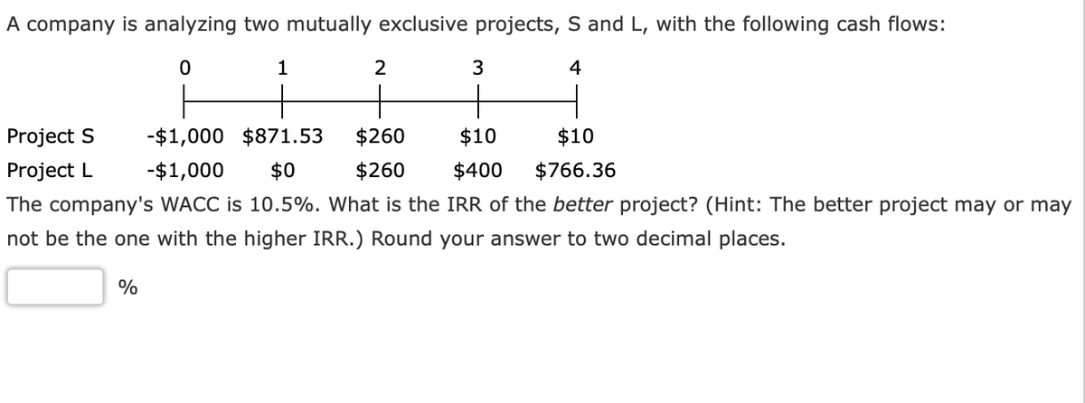 A company is analyzing two mutually exclusive projects, S and L, with the following cash flows:
1
2
3
4
+
Project S
-$1,000 $871.53
$260
$10
$10
Project L
-$1,000
$0
$260
$400
$766.36
The company's WACC is 10.5%. What is the IRR of the better project? (Hint: The better project may or may
not be the one with the higher IRR.) Round your answer to two decimal places.
%
