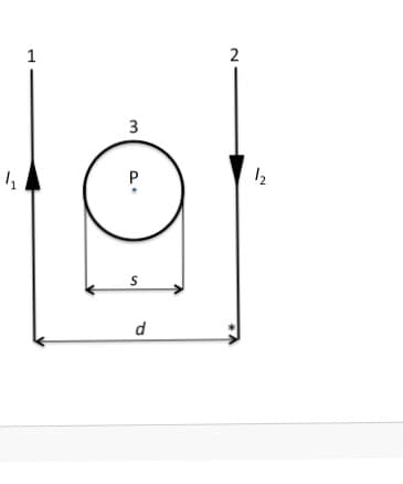 This diagram illustrates a setup involving three components and several key measurements. Here's a detailed description:

1. The circle labeled "3" is at the center of this setup. Within this circle, there is a point labeled "P." No further context is given about what the point or the circle specifically represents in this scenario, but typically, such a point could be crucial for reference in calculations or measurements.

2. The horizontal distance between two vertically placed arrows is denoted as "d." This appears to be the total measured distance spanning from the base of one arrow (labeled "1") to the base of the other (labeled "2"), which also aligns horizontally with the circular component.

3. The smaller horizontal distance marked "s" spans from the edge of the circle (3) to a point marked with an asterisk (*). This distance might represent a specific parameter related to the circle, such as a safety clearance or a specific functional spacing in a mechanical or architectural design.

4. Two vertical lines labeled "1" and "2" are capped with arrows that seem to indicate a flow or a directional force. The arrows point upwards, suggesting movement or force in that direction. These lines are labeled "I1" and "I2," which may refer to currents, forces, or other directional magnitudes in context.

5. The layout of the diagram implies a symmetrical or balanced relationship between the elements, possibly indicating a scenario where the forces or distances between elements are critical for balance, spacing, or alignment purposes.

Overall, without additional context, this diagram generally serves to illustrate distances and placements of key components in whatever broader educational or technical context it is applied to. The use of standard mathematical or engineering notation assists in clearly specifying the relationships and measures crucial to understanding the setup.