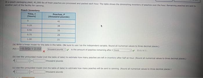 At a peach packaging plant, 41,000 lbs of fresh peaches are processed and packed each hour. The table shows the diminishing inventory of peaches over the hour. Remaining peaches are sent to
another part of the facility for canning.
Peach Inventory
Time, t
(hours)
0
0.25
0.50
0.75
1.00
Peaches, P
(thousand pounds)
41
34
33
29
21
(a) Write a linear model for the data in the table. (Be sure to use t as the independent variable. Round all numerical values to three decimal places)
P(t)= -0.502x+ 2.152
thousand pounds ✔ is the amount of peaches remaining after thours
Ostsi
x
(b) Use the unrounded model (not the table of data) to estimate how many peaches are left in inventory after half an hour. (Round all numerical values to three decimal places)
thousand pounds
(c) Use the unrounded model (not the table of data) to estimate how many peaches will be sent to canning. (Round all numerical values to three decimal places.)
thousand pounds