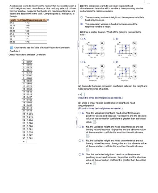 A pediatrician wants to determine the relation that may exist between a (a) If the pediatrician wants to use height to predict head
child's height and head circumference. She randomly selects 8 children ciroumference, determine which variable is the explanatory variable
from her practice, measures their height and head oiroumference, and
obtains the data shown in the table. Complete parts (a) through (e) to
the right.
and which is the response variable.
The explanatory variable is height and the response variable is
head circumference.
Height (in.) Head Circumference (in.)o
27.5
17.3
The explanatory variable is head circumference and the
response variable is height.
25.75
16.9
26.5
17.3
25 25
16.9
(b) Draw a scatter diagram. Which of the following represents the
data?
27.5
17.5
26.75
17.4
OA.
OB.
26
27.25
17.1
17.3
17.6
E Click here to see the Table of Critoal Values for Correlation
Coeficient.
16.9
Criical Values for Comelation Coefficient
Cr. n
Cire. in)
3 0.997
4 0.950
50.878
6 0811
70.754
8 0.707
9 10.000
10 0.632
11 l0,602
12 0.576
130.553
14 0.532
15 0.514
16 0.497
17 0.482
18 0.48
19 0.456
20 0.444
21 0.433
22 0.423
23 0413
24 0.404
Oc.
1767
(e) Compute the linear correlation coefficient between the height and
head circumference of a child.
(Round to three decimal places as needed.)
(d) Does a linear relation exist between height and head
circumference?
(Round to three decimal places as needed.)
OA. Yes, the variables height and head circumference are
positively associated because r is negative and the absolute
value of the correlation coefficient is greater than the critical
value.
25 10.396
26 0.388
27 0.381
28 0.374
29 0.367
30 0.361
OB. No, the variabies height and head circumference are not
linearly related because ris positive and the absolute value
of the correlation coefficient is less than the critical value,
OC. No, the variables height and head circumference are not
inearly related because r is negative and the absolute value
of the correlation coefficient is less than the critical value,
OD. Yes, the variables height and head circumference are
positively associated because r is positive and the absolute
value of the correlation coefficient is greater than the criical
value.
