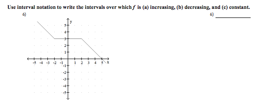 Use interval notation to write the intervals over which f is (a) increasing, (b) decreasing, and (c) constant.
6)
6)
-5 4 -3 -2 -1
1 2
-1+
3 45X
