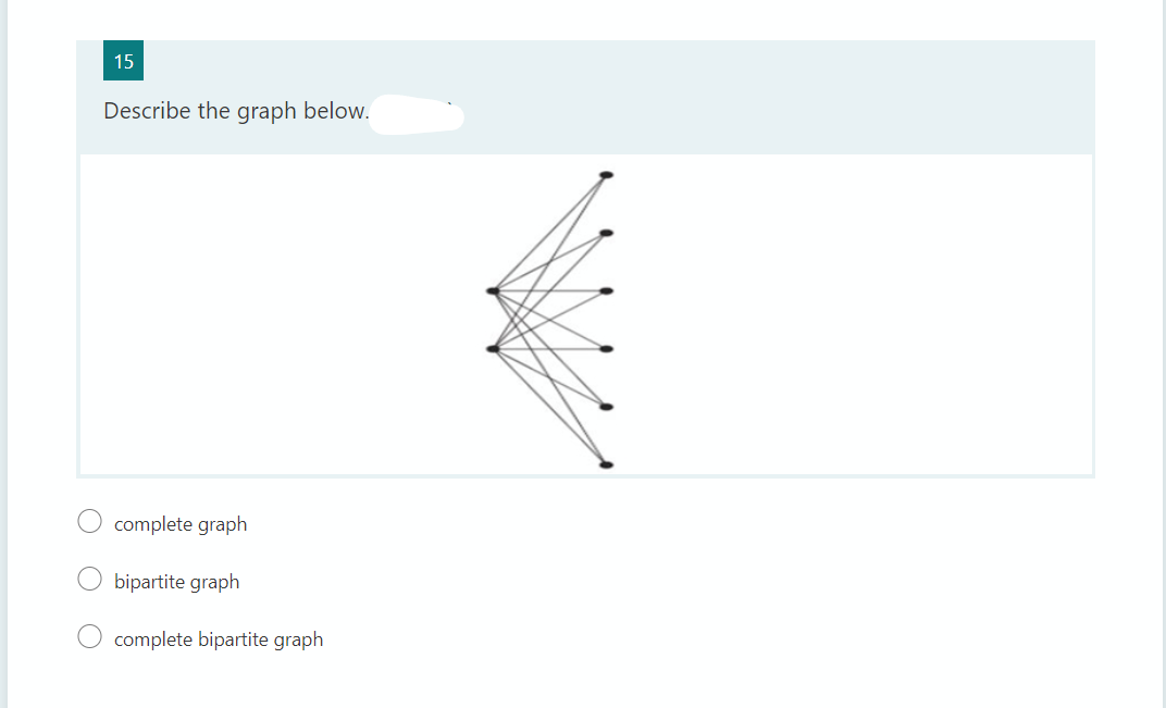 15
Describe the graph below.
complete graph
bipartite graph
complete bipartite graph
