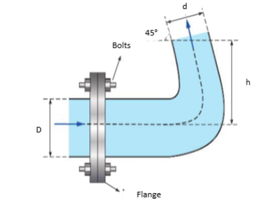 45°
Bolts
h
D
Flange
