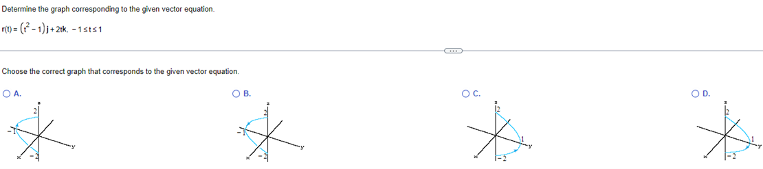 Determine the graph corresponding to the given vector equation.
r(t) = (²-1)j + 2tk. -1sts1
Choose the correct graph that corresponds to the given vector equation.
OA.
O B.
O C.
*
O D.