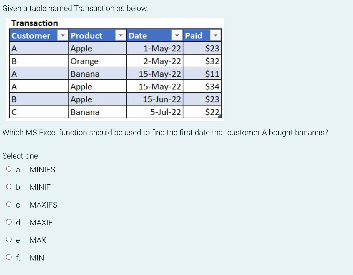 Given a table named Transaction as below:
Transaction
Customer
A
B
A
A
B
C
Select one:
a.
MINIFS
b. MINIF
C. MAXIFS
Product
Apple
Orange
Banana
O d. MAXIF
O e. MAX
O f. MIN
Apple
Apple
Banana
Which MS Excel function should be used to find the first date that customer A bought bananas?
Date
1-May-22
2-May-22
15-May-22
15-May-22
15-Jun-22
5-Jul-22
Paid
$23
$32
$11
$34
$23
$22