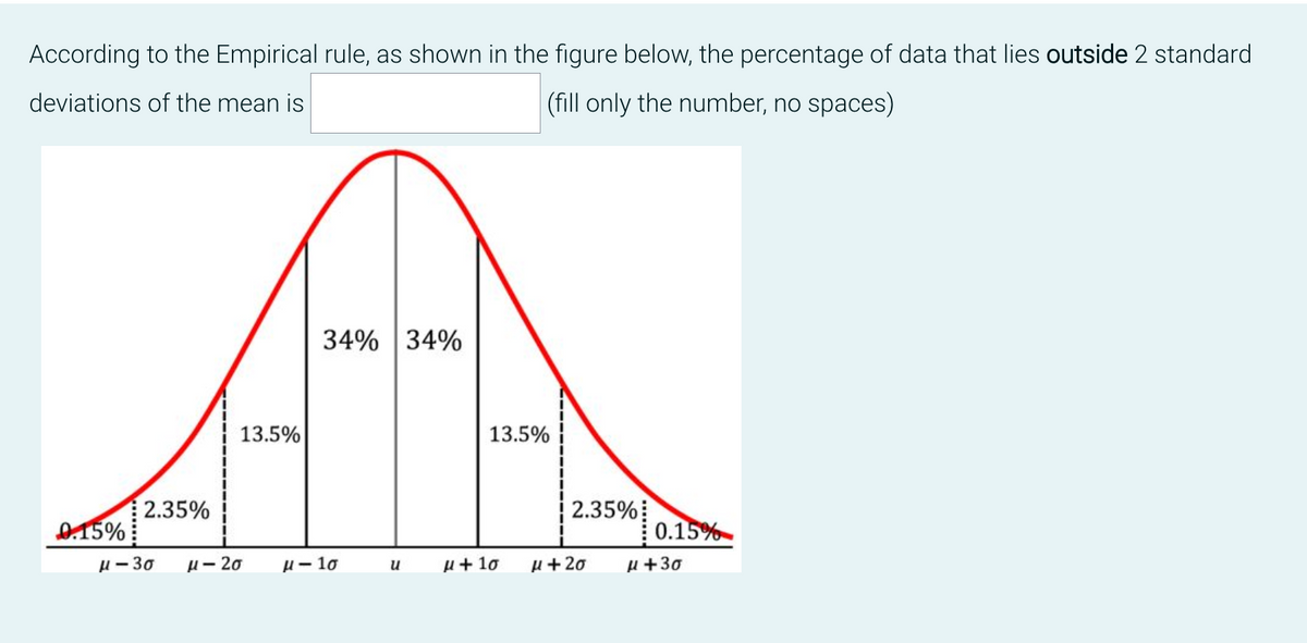 According to the Empirical rule, as shown in the figure below, the percentage of data that lies outside 2 standard
deviations of the mean is
(fill only the number, no spaces)
0.15%
2.35%
13.5%
μ-30 μ-20
34% 34%
H-10
u
13.5%
H + 10
2.35%
H+20
0.15%
μ+30