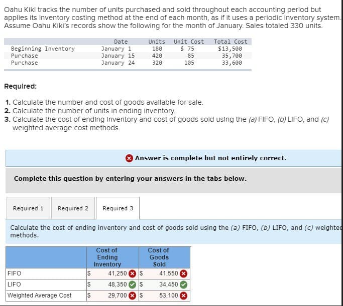 Oahu Kiki tracks the number of units purchased and sold throughout each accounting period but
applies its inventory costing method at the end of each month, as if it uses a periodic inventory system.
Assume Oahu Kiki's records show the following for the month of January. Sales totaled 330 units.
Beginning Inventory
Purchase
Purchase
Required:
Date
January 1
January 15
January 24
Units
Unit Cost
Total Cost
180
420
$ 75
$13,500
85
35,700
320
105
33,600
1. Calculate the number and cost of goods available for sale.
2. Calculate the number of units in ending Inventory.
3. Calculate the cost of ending inventory and cost of goods sold using the (a) FIFO, (b) LIFO, and (c)
weighted average cost methods.
Answer is complete but not entirely correct.
Complete this question by entering your answers in the tabs below.
Required 1 Required 2 Required 3
Calculate the cost of ending inventory and cost of goods sold using the (a) FIFO, (b) LIFO, and (c) weighted
methods.
Cost of
Ending
Cost of
Goods
Inventory
Sold
FIFO
$
41,250 $
41,550
LIFO
$
48,350 $
34,450
Weighted Average Cost
$
29,700
$
53,100