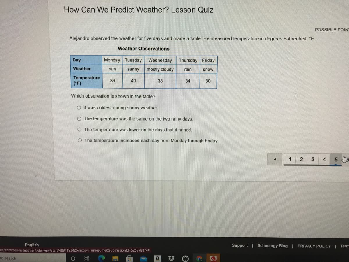 How Can We Predict Weather? Lesson Quiz
POSSIBLE POIN
Alejandro observed the weather for five days and made a table. He measured temperature in degrees Fahrenheit, °F.
Weather Observations
Day
Monday Tuesday
Wednesday
Thursday Friday
Weather
rain
sunny
mostly cloudy
rain
snow
Temperature
(°F)
36
40
38
34
30
Which observation is shown in the table?
O It was coldest during sunny weather.
O The temperature was the same on the two rainy days.
O The temperature was lower on the days that it rained.
O The temperature increased each day from Monday through Friday.
3
4
5 m6
English
om/common-assessment-delivery/start/4891193426?ac
Support | Schoology Blog | PRIVACY POLICY | Term
esume&submissionld=525778874#
to search
a
