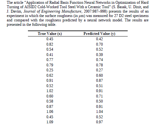 The article "Application of Radial Basis Function Neural Networks in Optimization of Hard
Turning of AISID2 Cold-Worked Tool Steel With a Ceramic Tool" (S. Basak, U. Dixit, and
J. Davim, Journal of Engineering Manufacture, 2007:987-998) presents the results of an
experiment in which the surface roughness (in um) was measured for 27 D2 steel specimens
and compared with the roughness predicted by a neural network model. The results are
presented in the following table.
True Value (x)
Predicted Value (y)
0.45
0.42
0.82
0.70
0.54
0.52
0.41
0.39
0.77
0.74
0.79
0.78
0.25
0.27
0.62
0.60
0.91
0.87
0.52
0.51
1.02
0.91
0.60
0.71
0.58
0.50
0.87
0.91
1.06
1.04
0.45
0.52
1.09
0.97
