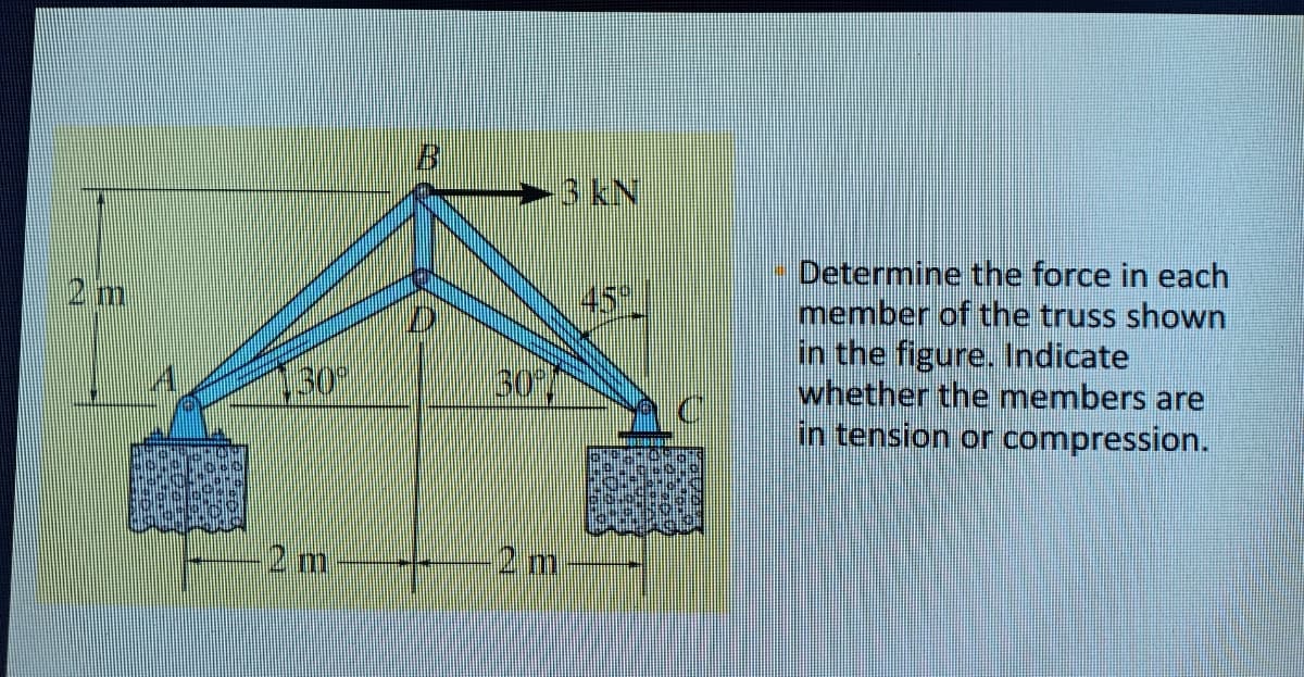 2 m
-2 m
-3 kN
| 30°/
-2m
Determine the force in each
member of the truss shown
in the figure. Indicate
whether the members are
in tension or compression.