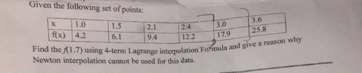 Given the following set of points:
X
1.0
1.5
f(x) 4.2
6.1
2.1
9.4
2.4
12.2
3.0
17.9
3.6
25.8
Find the f1.7) using 4-term Lagrange interpolation Formula and give a reason why
Newton interpolation cannot be used for this data.